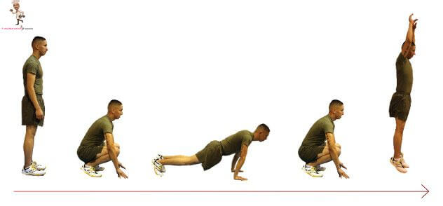 Fat Loss Workouts - Burpees