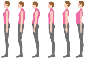 How to achieve perfect body posture | Fashionable Foodz