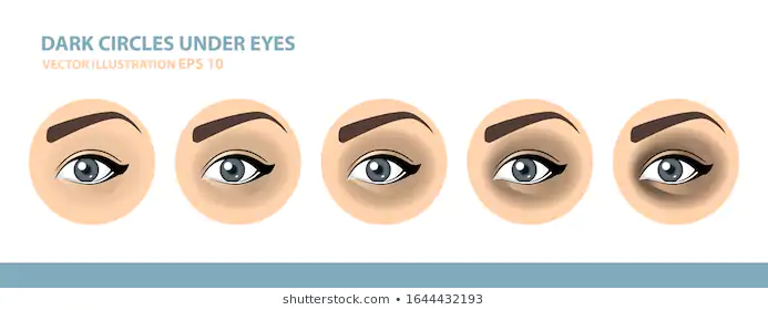 Improve Eyes