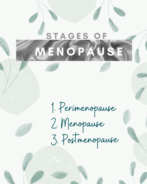 Menopause