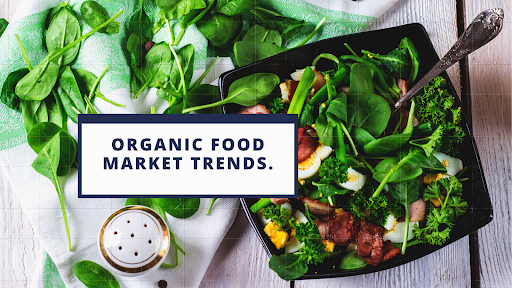 Organic Food Market Trend